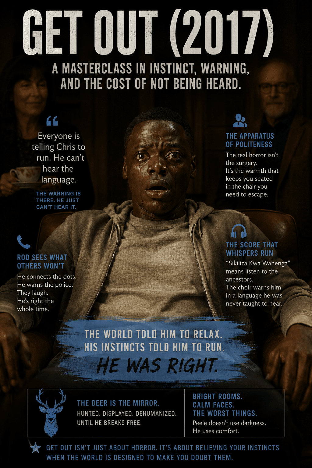 Get Out (2017) Review: Nobody Believes the Man Who Sees It Coming