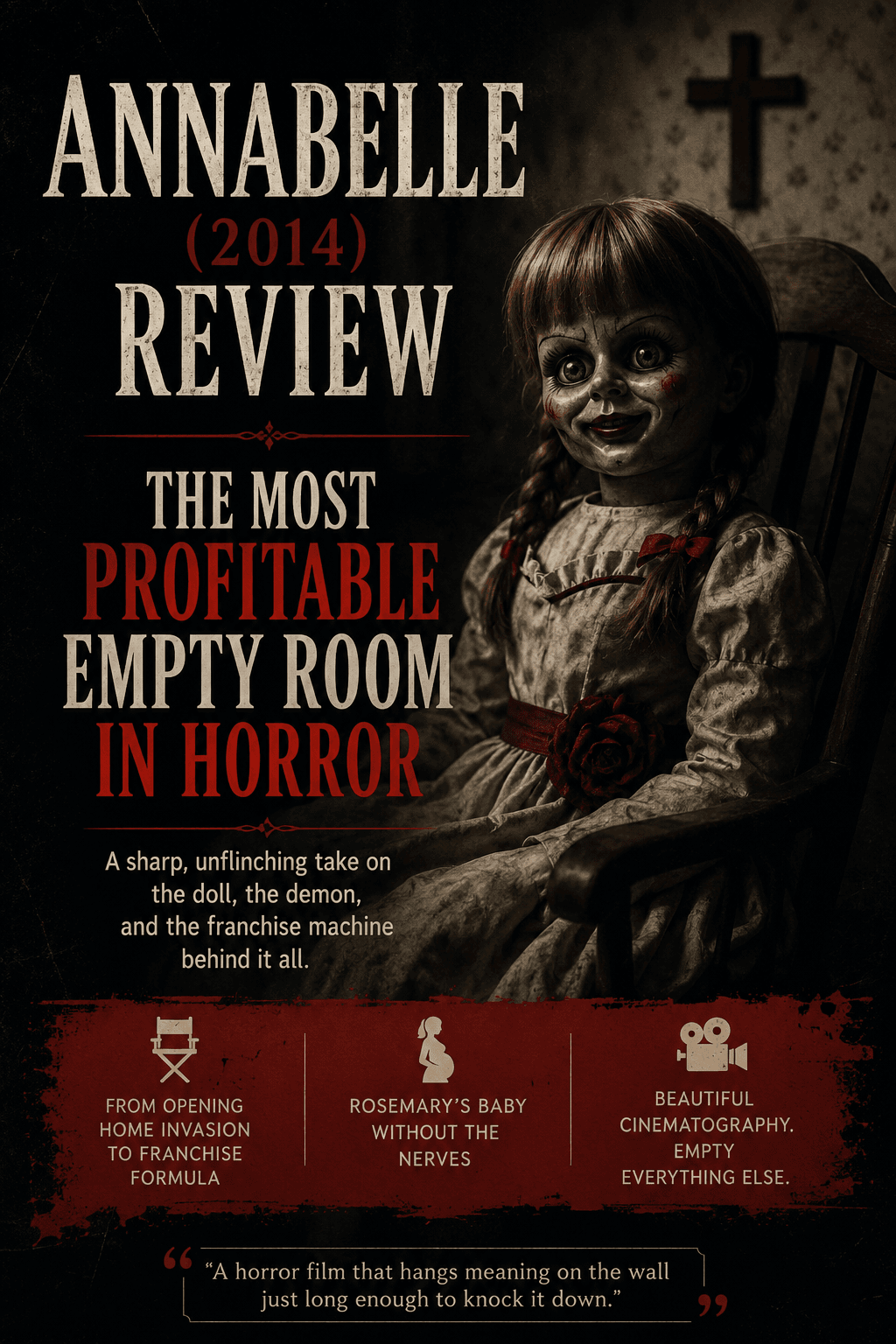 Annabelle (2014) Review: The Most Profitable Empty Room in Horror