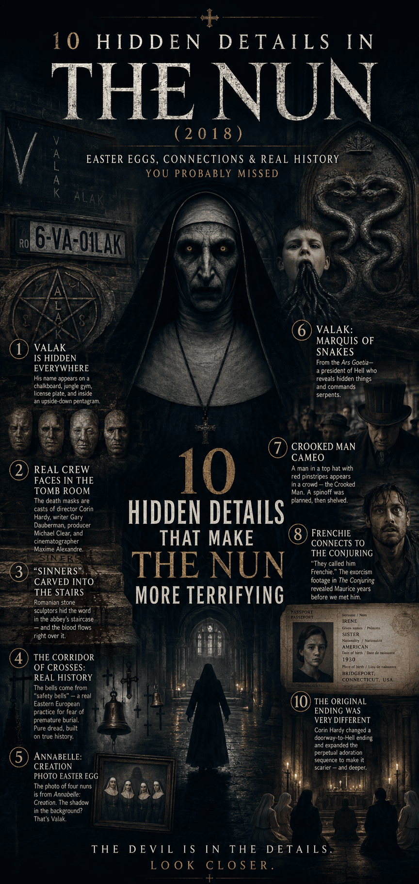The Nun Hidden Details: 10 Things You Probably Missed on First Watch