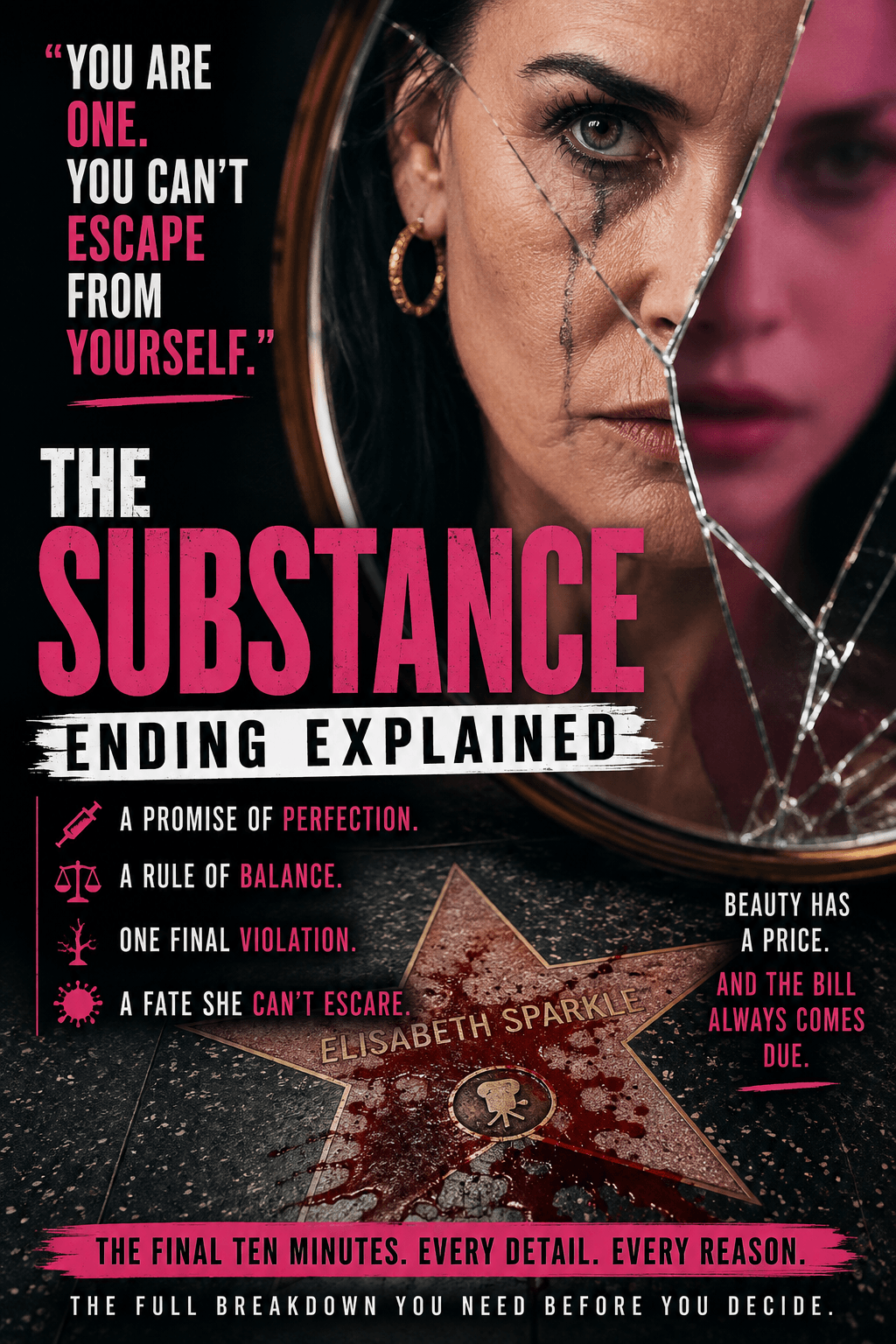 The Substance (2024) Ending Explained: What Happens to Elisabeth Sparkle
