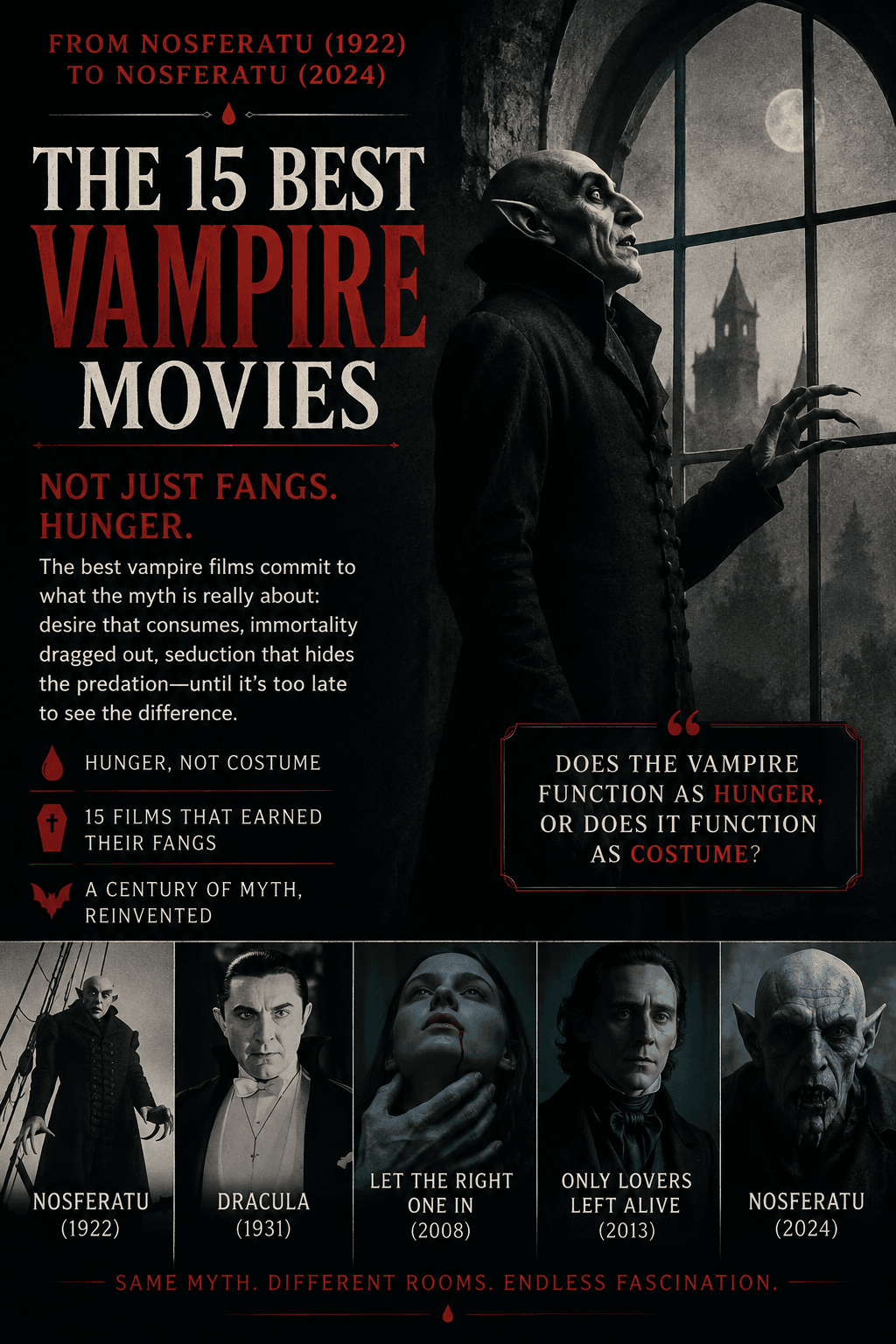 The Best Vampire Movies: Fifteen Films That Actually Earned Their Fangs
