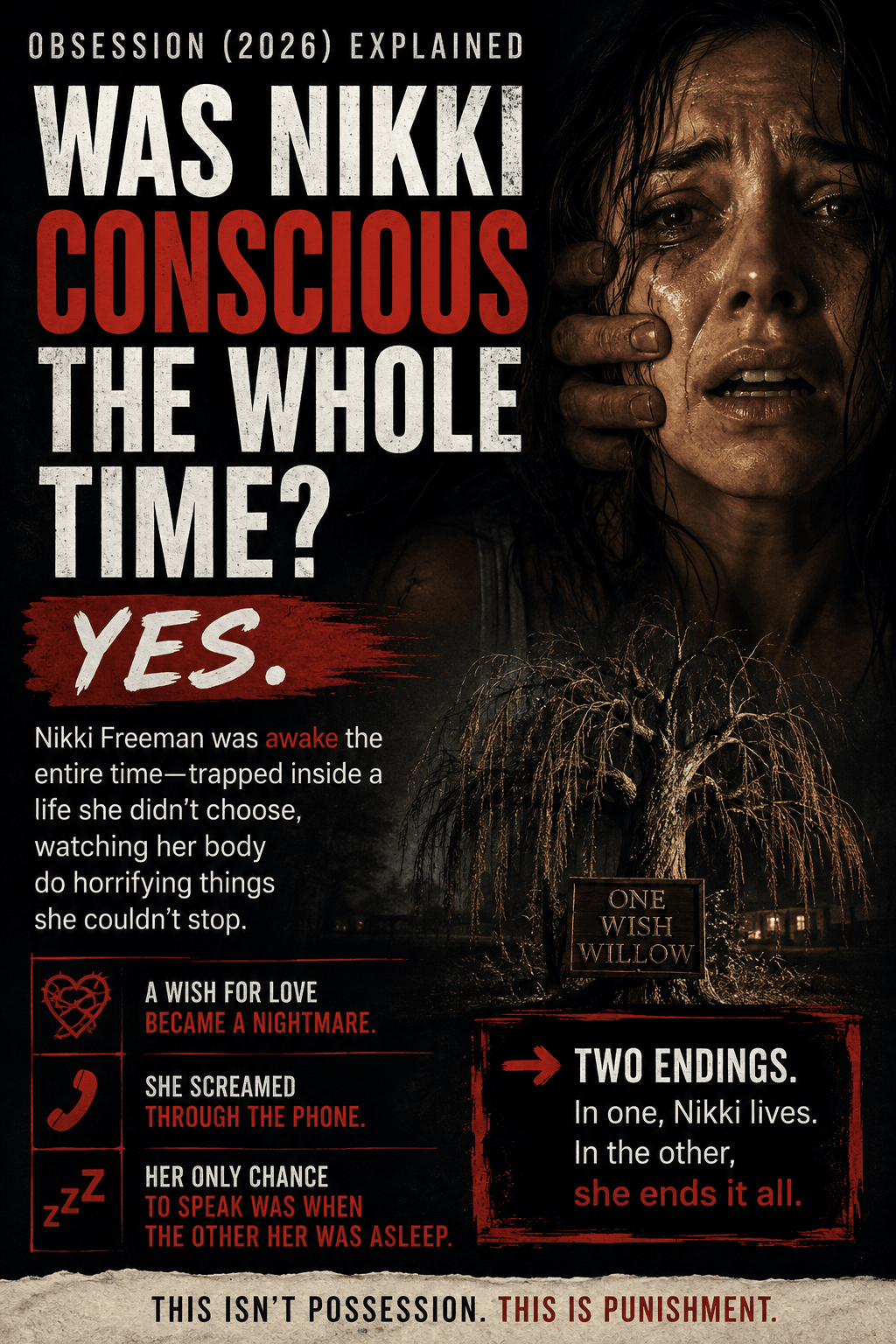 Was Nikki Conscious in Obsession (2026)?